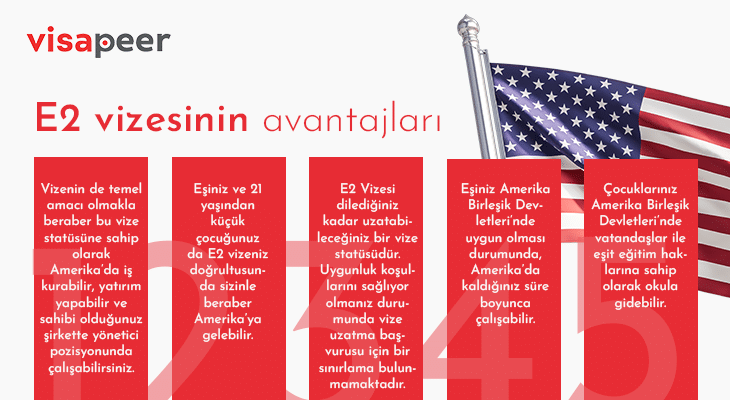 amerika yatırımcı e2 vizesi avantajları